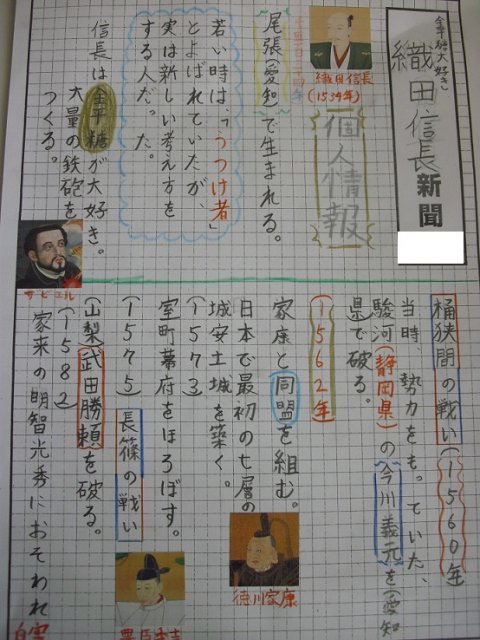 あかさっこギャラリー ６年 8月 13年 赤佐小学校 ブログ 赤佐小学校