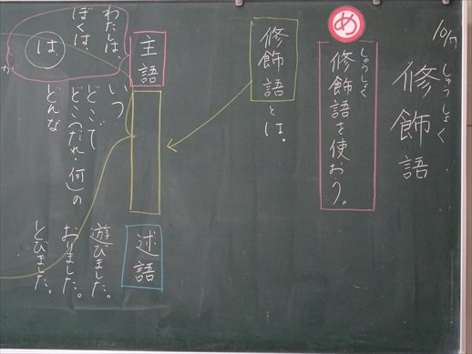 ３年生国語 修飾語 10月 16年 葵西小学校 ブログ 葵西小学校