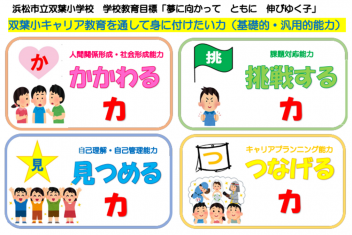 2月 | 2026年 | 双葉小学校 ブログ | 双葉小学校 Blog