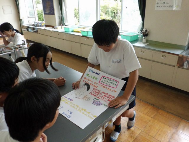 ６年理科 体のつくりとはたらき 6月 14年 浜名小学校 ブログ 浜名小学校