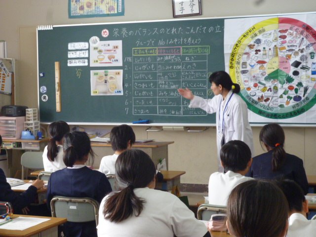 栄養士の先生が参加した家庭科授業 12月 18年 浜名小学校 ブログ 浜名小学校