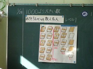 １０００より大きな数 ２年 1月 19年 泉小学校 ブログ 泉小学校