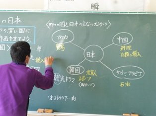 日本とつながりの深い国々を学習しています ６年 2月 18年 泉小学校 ブログ 泉小学校