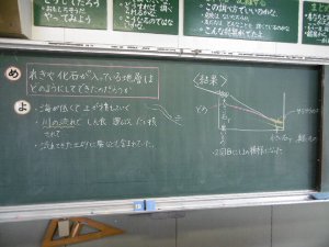 今日の授業風景 11月 15年 蒲小学校 ブログ 蒲小学校