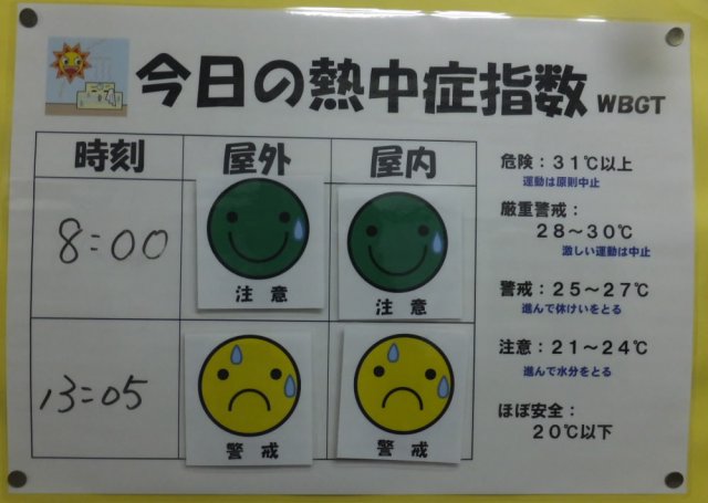 熱中症に注意しましょう 6月 18年 神久呂中学校 ブログ 神久呂中学校