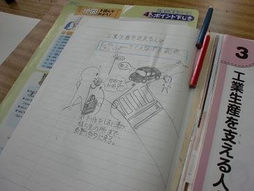 12年 可美小学校 ブログ 可美小学校