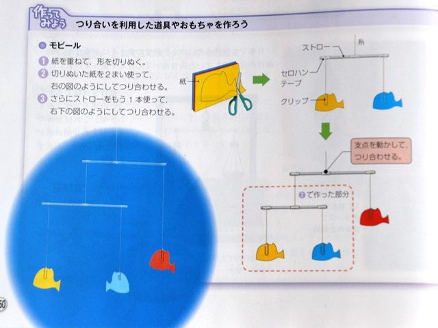 理科授業の様子 ６年３組 12月 18年 気賀小学校 ブログ 気賀小学校