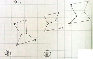 星の動きの勉強をしていました ４年 1月 17年 都田小学校 ブログ 都田小学校