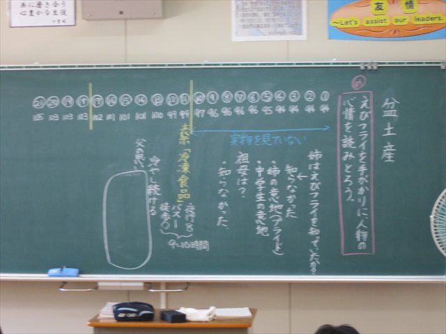 盆土産 ２年 9月 12年 佐久間中学校 ブログ 佐久間中学校