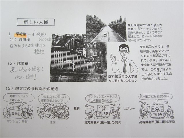 環境権