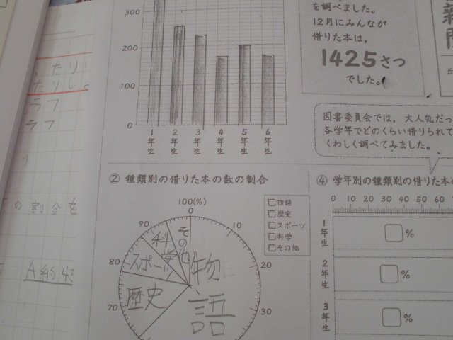 算数頑張っています 12月 13年 浅間小学校 ブログ 浅間小学校