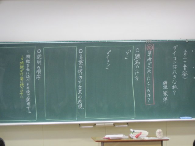 本日の庄内中学校 5月 12年 庄内中学校 ブログ 庄内中学校