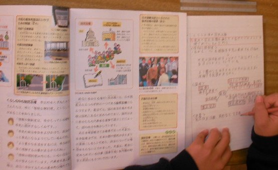 6年生 つくし学級の様子 1月 19年 富塚小学校 ブログ 富塚小学校