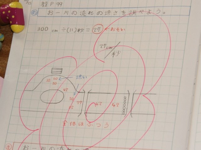 理科 流れる水のはたらき 10月 16年 豊西小学校 ブログ 豊西小学校