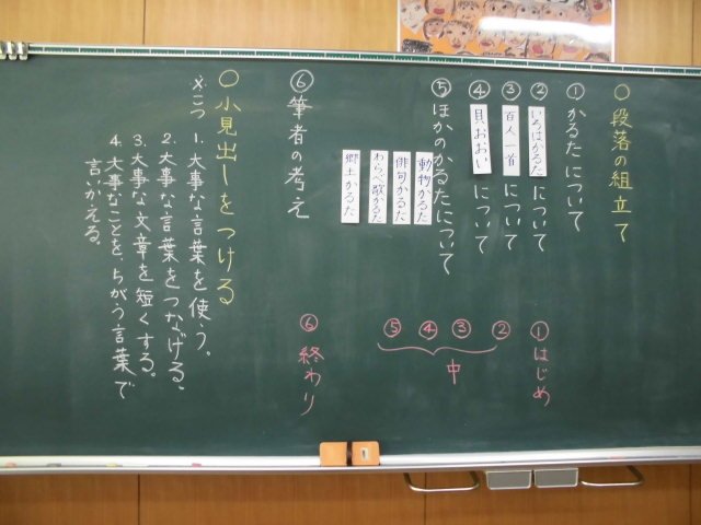 国語の学習 説明文の読み方 1月 15年 雄踏小学校 ブログ 雄踏小学校